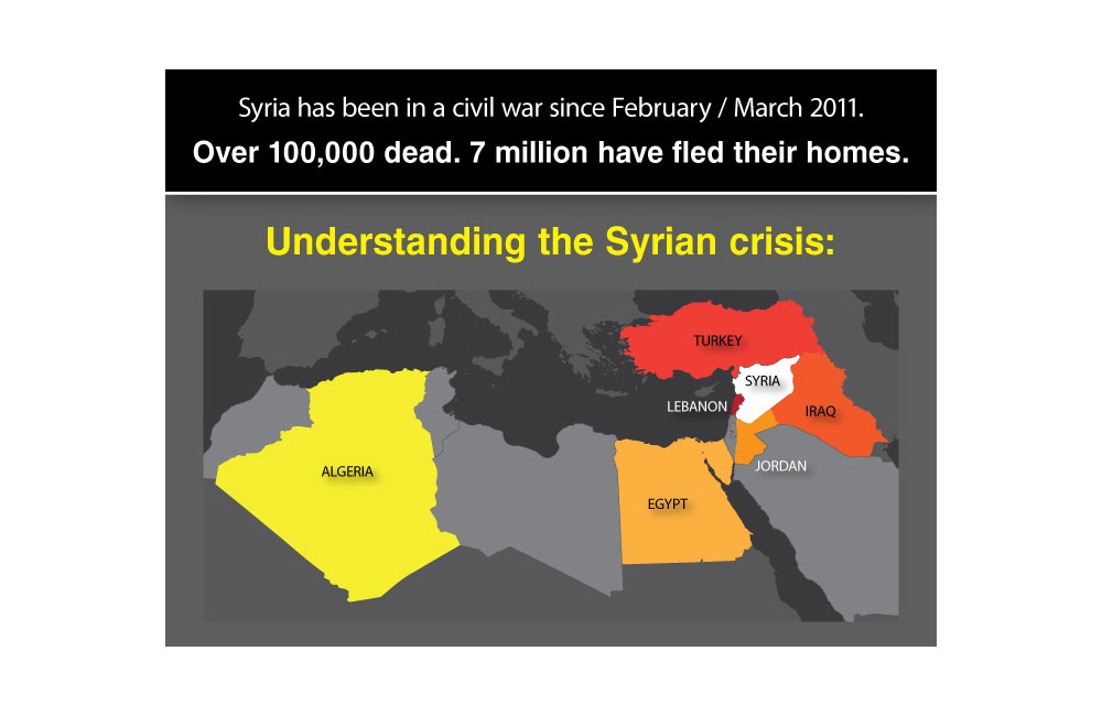 FBB Understanding Syria 1